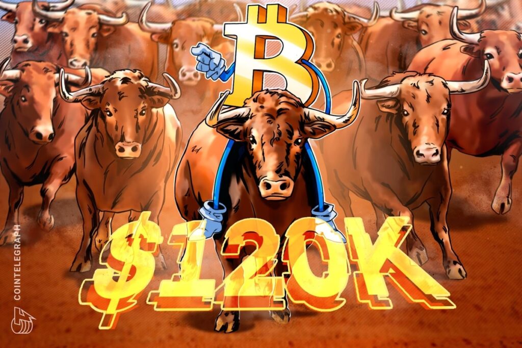 Bitcoin Turns Bullish 3 Reasons Why 0K Could Be Next