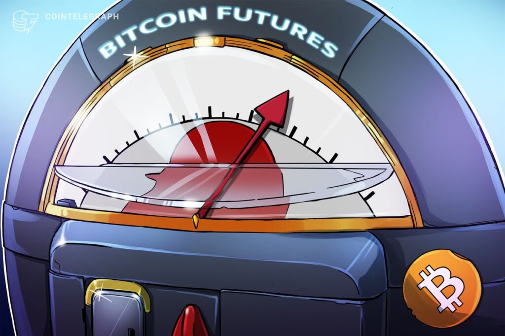 Bitcoin Futures Trades Flip Bullish Into 1K BTC highs