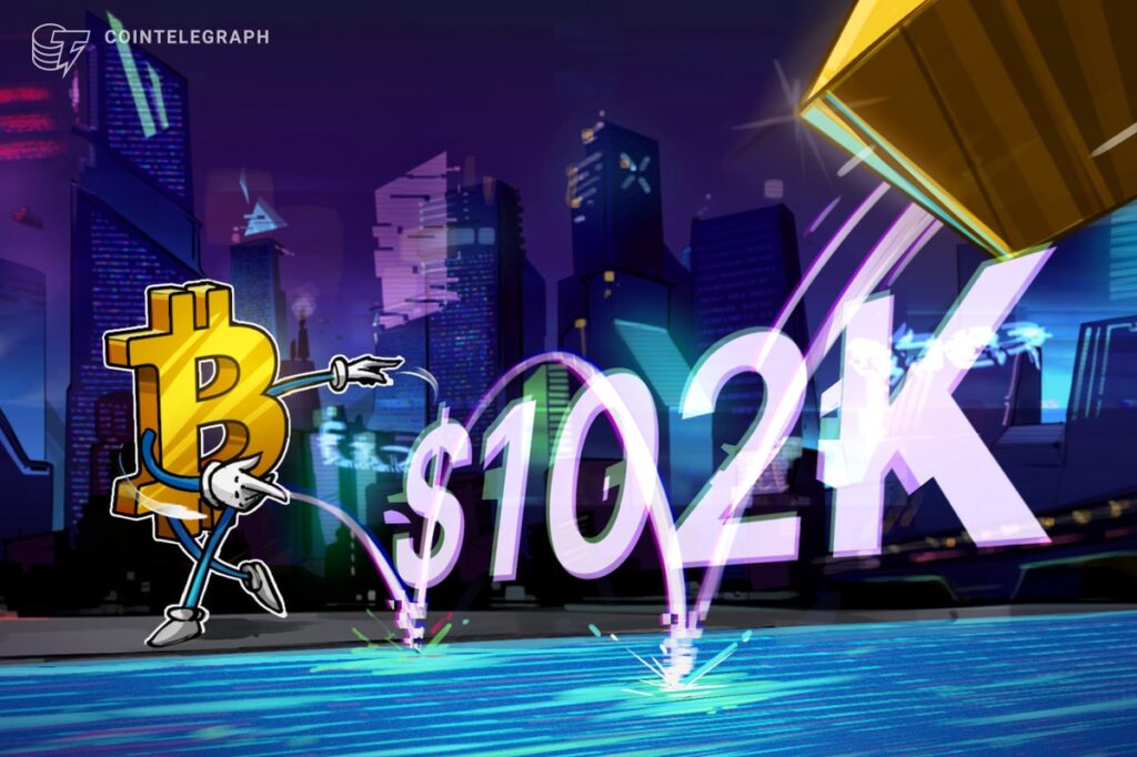 While Gold Hits All-Time Highs, Bitcoin Slips Under 1,000 While Gold Hits All-Time Highs, Bitcoin Slips Under 1,000