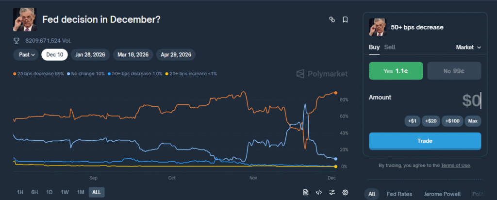 Tumbling Crypto Markets Wait on Powell Fed Speech: Is Bottom in For XRP? Tumbling Crypto Markets Wait on Powell Fed Speech: Is Bottom in For XRP?